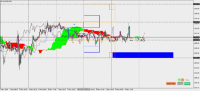 Chart XAUUSD, M30, 2024.05.09 13:17 UTC, Inveslo Trading Ltd., MetaTrader 4, Real