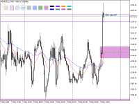 Chart XAUUSD_o, M20, 2024.05.09 13:03 UTC, LiteFinance Global LLC, MetaTrader 5, Real