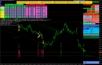 Chart EURUSD, M15, 2024.05.09 14:36 UTC, IG Group Limited, MetaTrader 4, Demo
