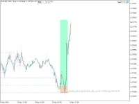 Chart EURUSD, M15, 2024.05.09 14:34 UTC, Propridge Capital Markets Limited, MetaTrader 5, Demo