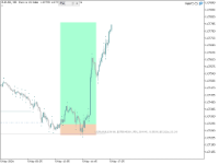 Chart EURUSD, M5, 2024.05.09 14:36 UTC, Propridge Capital Markets Limited, MetaTrader 5, Demo