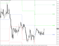 Chart GOLD, H4, 2024.05.09 14:07 UTC, Varchev Finance Ltd., MetaTrader 4, Real