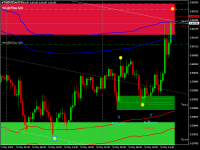 Chart NZDUSD, M30, 2024.05.09 15:00 UTC, GT IO Markets (Pty) Ltd, MetaTrader 4, Real