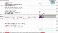Chart US30, M1, 2024.05.09 13:59 UTC, Pepperstone Markets Kenya Limited, MetaTrader 4, Real
