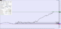 Chart US30, M1, 2024.05.09 14:42 UTC, Raw Trading Ltd, MetaTrader 5, Real