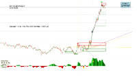 Chart US30, M1, 2024.05.09 14:58 UTC, Raw Trading Ltd, MetaTrader 4, Demo