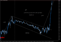 Chart US30, M5, 2024.05.09 14:37 UTC, IC Markets (EU) Ltd, MetaTrader 5, Demo