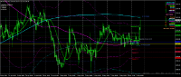 Chart XAUUSD, H1, 2024.05.09 14:31 UTC, Dollars Markets Ltd, MetaTrader 4, Real