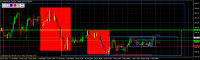 Chart XAUUSD, H4, 2024.05.09 14:46 UTC, Gerchik and Co Limited, MetaTrader 4, Real