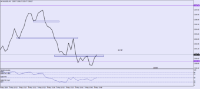 Chart XAUUSD., M1, 2024.05.09 14:50 UTC, Bold Prime Ltd., MetaTrader 4, Real