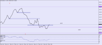 Chart XAUUSD., M1, 2024.05.09 14:50 UTC, Bold Prime Ltd., MetaTrader 4, Real