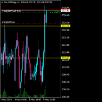 Chart XAUUSD.tpp, H1, 2024.05.09 14:07 UTC, TP Trades Holding Limited, MetaTrader 4, Real