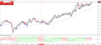 Chart AUDJPY, M5, 2024.05.09 15:48 UTC, Key to Markets Group Ltd, MetaTrader 4, Real