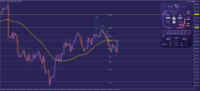 Chart GBPUSD., H4, 2024.05.09 15:15 UTC, Tradehall Limited, MetaTrader 5, Real