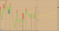 Chart GOLD, H1, 2024.05.09 15:13 UTC, ActivTrades Plc, MetaTrader 4, Demo