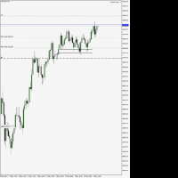 Chart NACUSD, M1, 2024.05.09 15:34 UTC, Fe Markets Corp, MetaTrader 5, Demo
