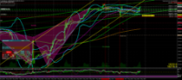 Chart NAS100.fs, H1, 2024.05.09 15:40 UTC, AxiCorp Financial Services Pty Ltd, MetaTrader 4, Demo
