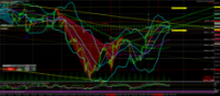 Chart NAS100.fs, H4, 2024.05.09 15:26 UTC, AxiCorp Financial Services Pty Ltd, MetaTrader 4, Demo