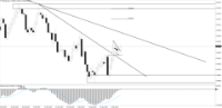 Chart NZDUSD, D1, 2024.05.09 16:21 UTC, Tradeslide Trading Tech Limited, MetaTrader 4, Real