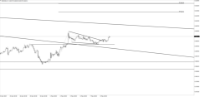 Chart NZDUSD, H1, 2024.05.09 16:22 UTC, Tradeslide Trading Tech Limited, MetaTrader 4, Real