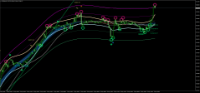 Chart SPX500, M30, 2024.05.09 15:39 UTC, Cedar LLC, MetaTrader 4, Real