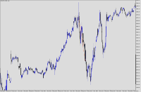 Chart US30, M5, 2024.05.09 16:47 UTC, Propridge Capital Markets Limited, MetaTrader 5, Demo