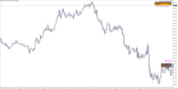 Chart USDCAD., M1, 2024.05.09 15:38 UTC, Aron Markets Ltd, MetaTrader 5, Real