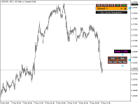 Chart USDCAD., M15, 2024.05.09 15:36 UTC, Aron Markets Ltd, MetaTrader 5, Real