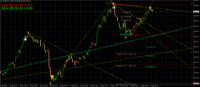 Chart XAUUSD, M1, 2024.05.09 15:14 UTC, FBS Markets Inc., MetaTrader 4, Real