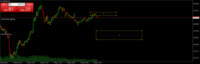 Chart XAUUSD, M1, 2024.05.09 16:41 UTC, RCG Markets (Pty) Ltd, MetaTrader 4, Demo