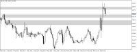 Chart XAUUSD, M30, 2024.05.09 15:54 UTC, Fusion Markets Pty Ltd, MetaTrader 5, Real