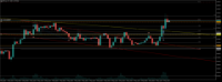 Chart XAUUSD.pro, H1, 2024.05.09 16:11 UTC, ACG Markets Ltd, MetaTrader 5, Demo