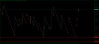 Chart Boom 1000 Index, M1, 2024.05.09 18:52 UTC, Deriv (BVI) Ltd., MetaTrader 5, Real
