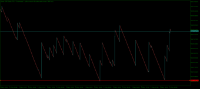 Chart Boom 1000 Index, M1, 2024.05.09 18:54 UTC, Deriv (BVI) Ltd., MetaTrader 5, Real
