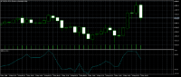 Chart BTCAUDm, M30, 2024.05.09 16:56 UTC, Exness Technologies Ltd, MetaTrader 5, Demo