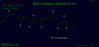 Chart EURJPY, M1, 2024.05.09 17:33 UTC, RoboForex Ltd, MetaTrader 4, Demo