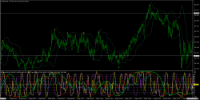 Chart EURJPY, M1, 2024.05.09 19:06 UTC, Titan FX Limited, MetaTrader 4, Real