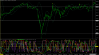 Chart EURJPY, M1, 2024.05.09 19:05 UTC, Titan FX Limited, MetaTrader 4, Real