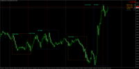 Chart EURUSD.FX, M15, 2024.05.09 17:13 UTC, IG Group Limited, MetaTrader 4, Real