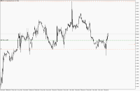 Chart GBPUSD, H1, 2024.05.09 18:32 UTC, Propridge Capital Markets Limited, MetaTrader 5, Demo