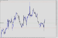 Chart GBPUSD, H1, 2024.05.09 18:33 UTC, Propridge Capital Markets Limited, MetaTrader 5, Demo