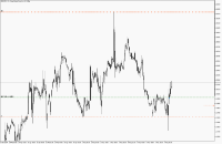 Chart GBPUSD, H1, 2024.05.09 18:35 UTC, Propridge Capital Markets Limited, MetaTrader 5, Demo