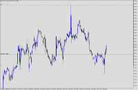 Chart GBPUSD, H1, 2024.05.09 18:29 UTC, Propridge Capital Markets Limited, MetaTrader 5, Demo