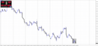 Chart GBPUSD, H4, 2024.05.09 18:54 UTC, Raw Trading Ltd, MetaTrader 4, Demo