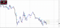 Chart GBPUSD, M15, 2024.05.09 18:44 UTC, Raw Trading Ltd, MetaTrader 4, Real