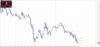 Chart GBPUSD, M15, 2024.05.09 18:25 UTC, Raw Trading Ltd, MetaTrader 4, Real