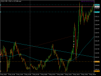 Chart GOLD.f, M5, 2024.05.09 19:12 UTC, OnEquity Ltd, MetaTrader 5, Demo