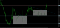 Chart GOLD, H1, 2024.05.09 17:04 UTC, XM Global Limited, MetaTrader 5, Demo