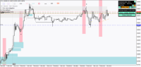 Chart !STD_EURGBP, M15, 2024.05.09 17:44 UTC, FBS Markets Inc., MetaTrader 4, Demo