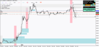 Chart !STD_EURGBP, M15, 2024.05.09 17:31 UTC, FBS Markets Inc., MetaTrader 4, Demo